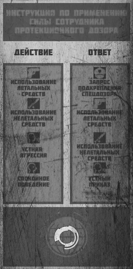 Стагоди применения силы